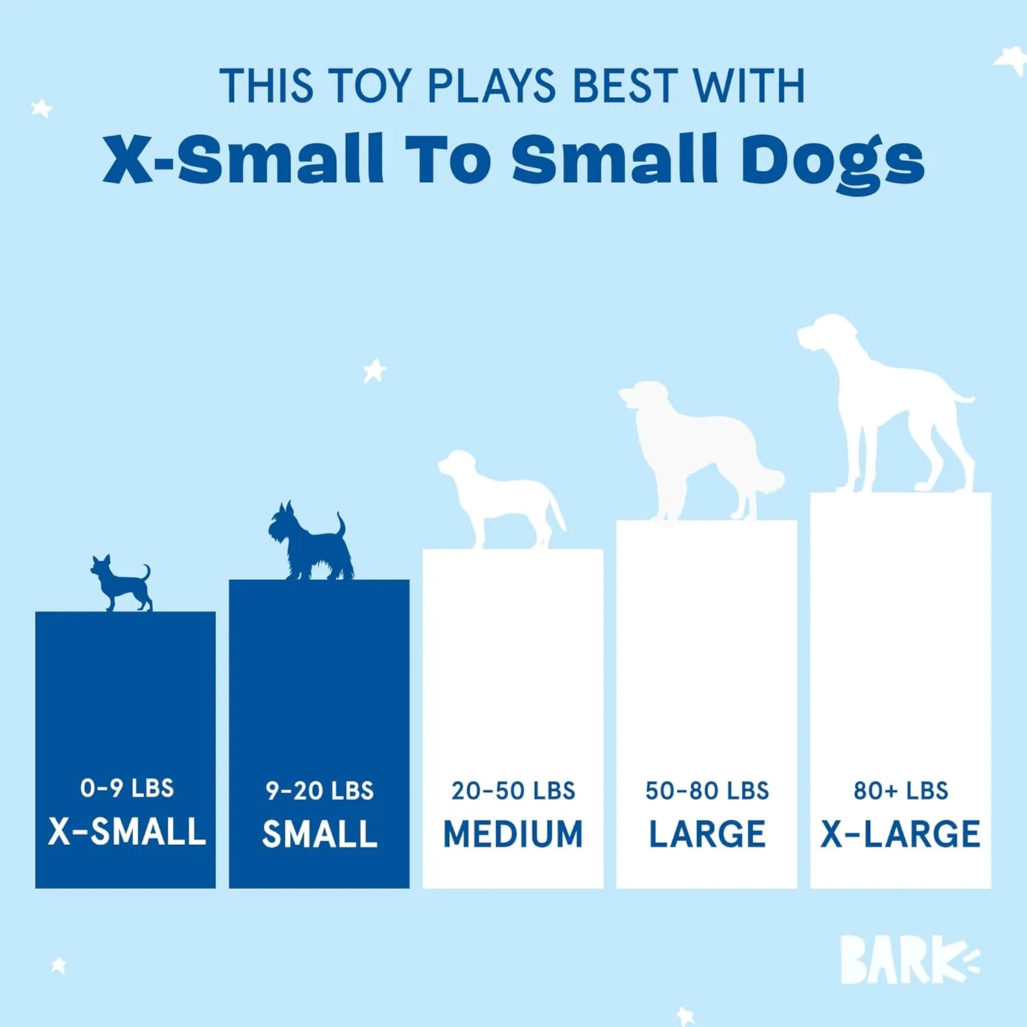 Barkbox Dog Toys  Barkers Dozen Donuts Plush 4 in 1 Multi Part Interactive Dog Toy for Dogs & Puppies  Small