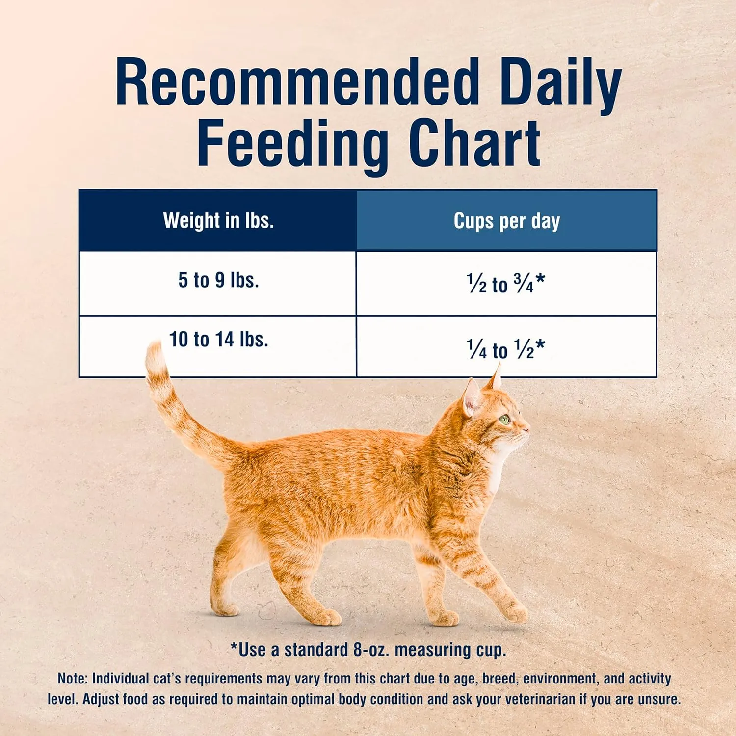 Blue Buffalo True Solutions Digestive Care Natural Dry Cat Food for Adult Cats, Chicken, 11-lb. Bag