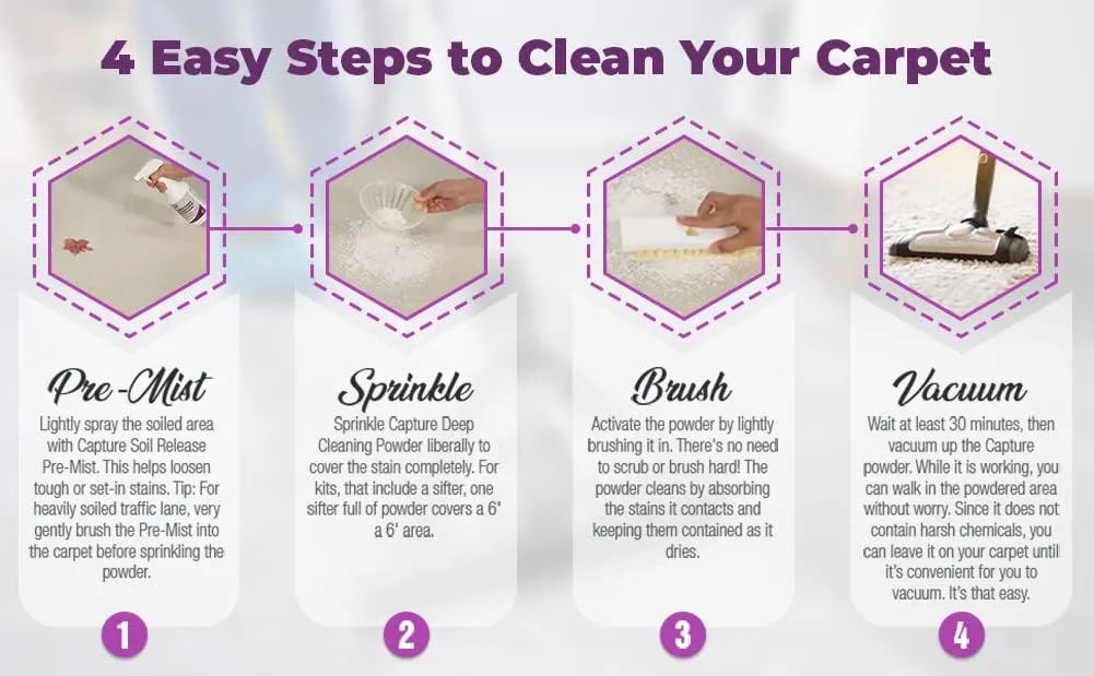 Capture Carpet & Rug Dry Cleaner w/Resealable lid - Home, Car, Dogs & Cats Pet Carpet Cleaner Solution - Strength Odor Eliminator, Stains Spot Remover, Non Liquid & No Harsh Chemical (2.5 lb)