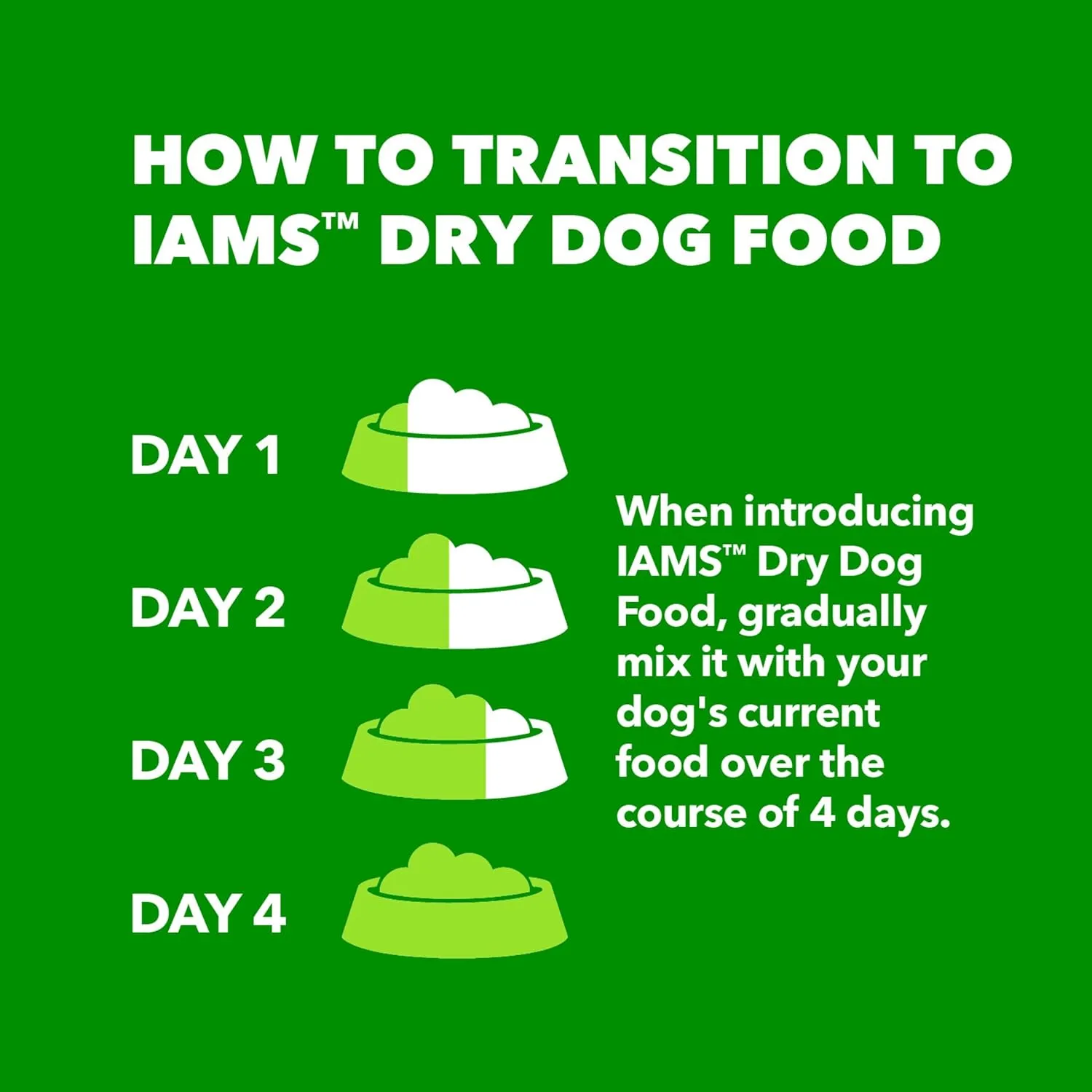 IAMS Proactive Health Small Breed Dog Food Dry with Real Chicken, 15 lb. Bag