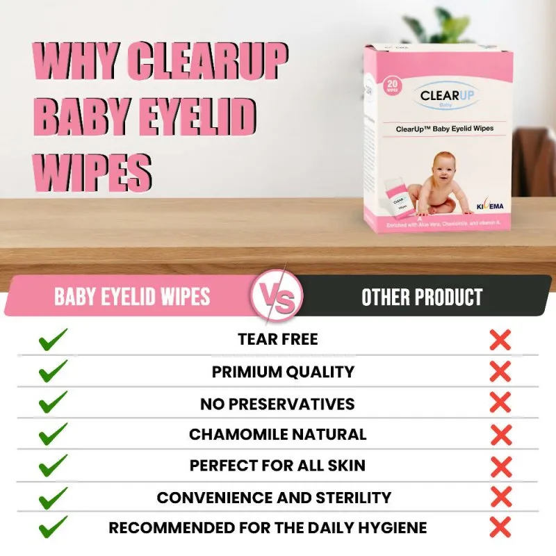 Kivema Organic baby wipes baby cleaning wipes around Eye and Ear 20Pcs