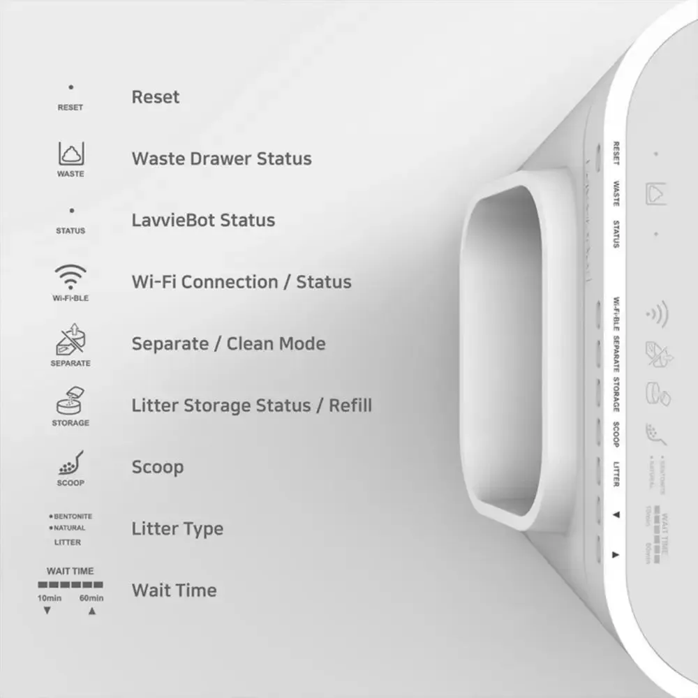 LavvieBot S Robotic Litter box (EU) (Refurbished)