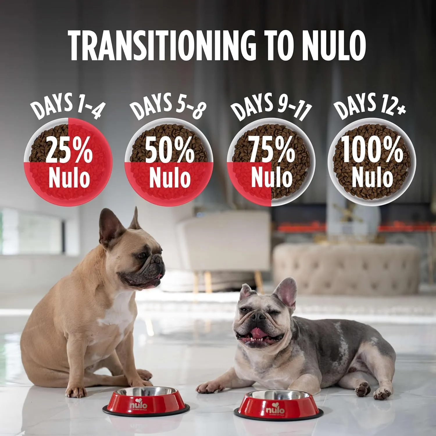 Nulo Frontrunner Turkey, Trout & Spelt Adult Dry Kibble Dog Food with Ancient Grains, 25 Pound Bag