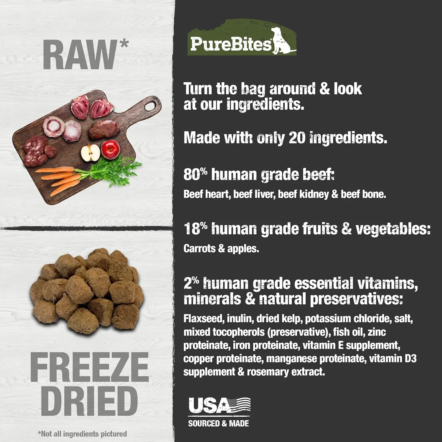 PureBites Beef Freeze Dried Dog Food  Topper, 20 Ingredients, Made in USA, 10oz