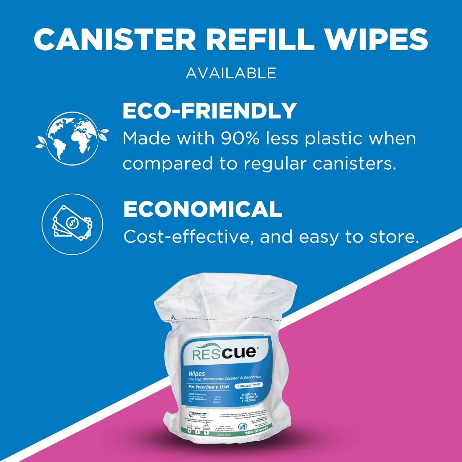 REScue One-Step Disinfectant Cleaner & Deodorizer Wipes for Vet Use  Cleaner for Kennels, Litter Boxes, Vet Offices, Pet Grooming Surfaces, Pet Items  Wipes Canister, 160-Count (Pack of 1)