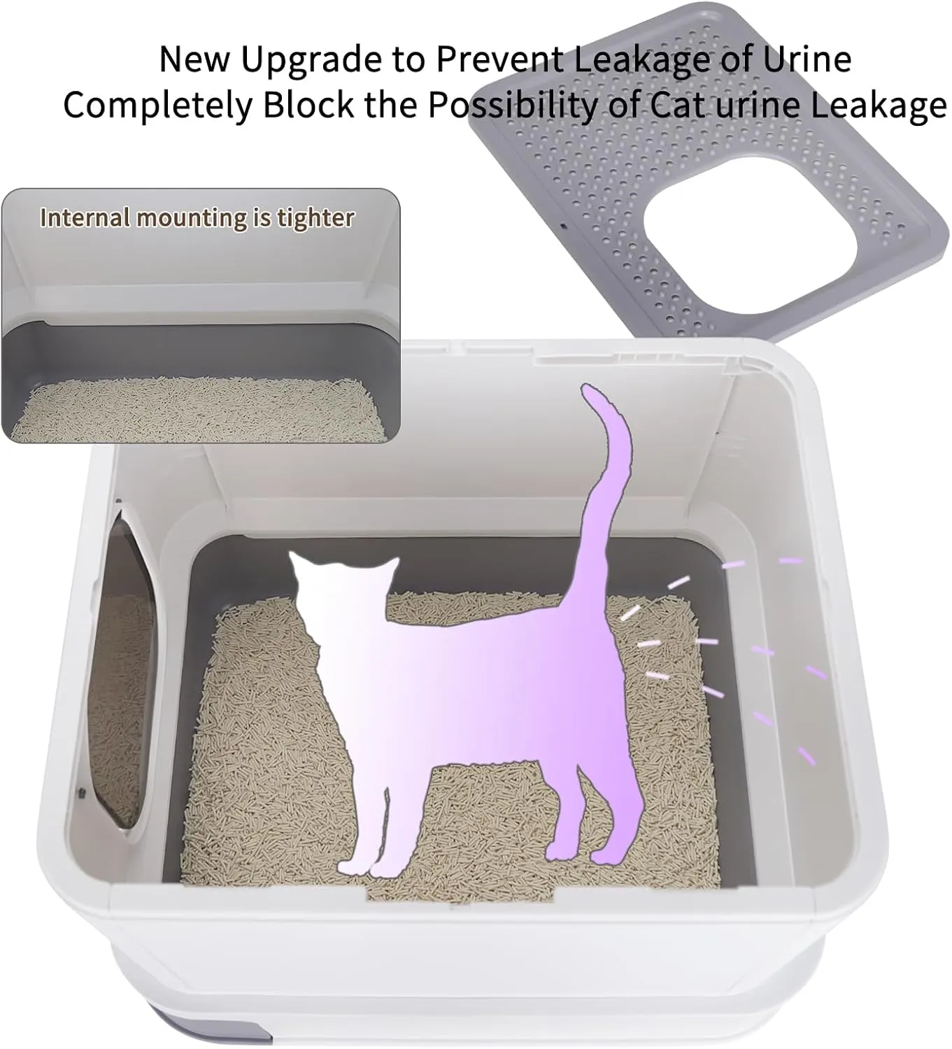 RIZZARI Millions Sold Wordwide Cat Litter Box, Large Top Entry Anti-Splashing Litter Box with Lid, Enclosed Plastic Cat Litter Box with Handy Litter Scoop, Drawer Type Cat Toilet (Pearl White)