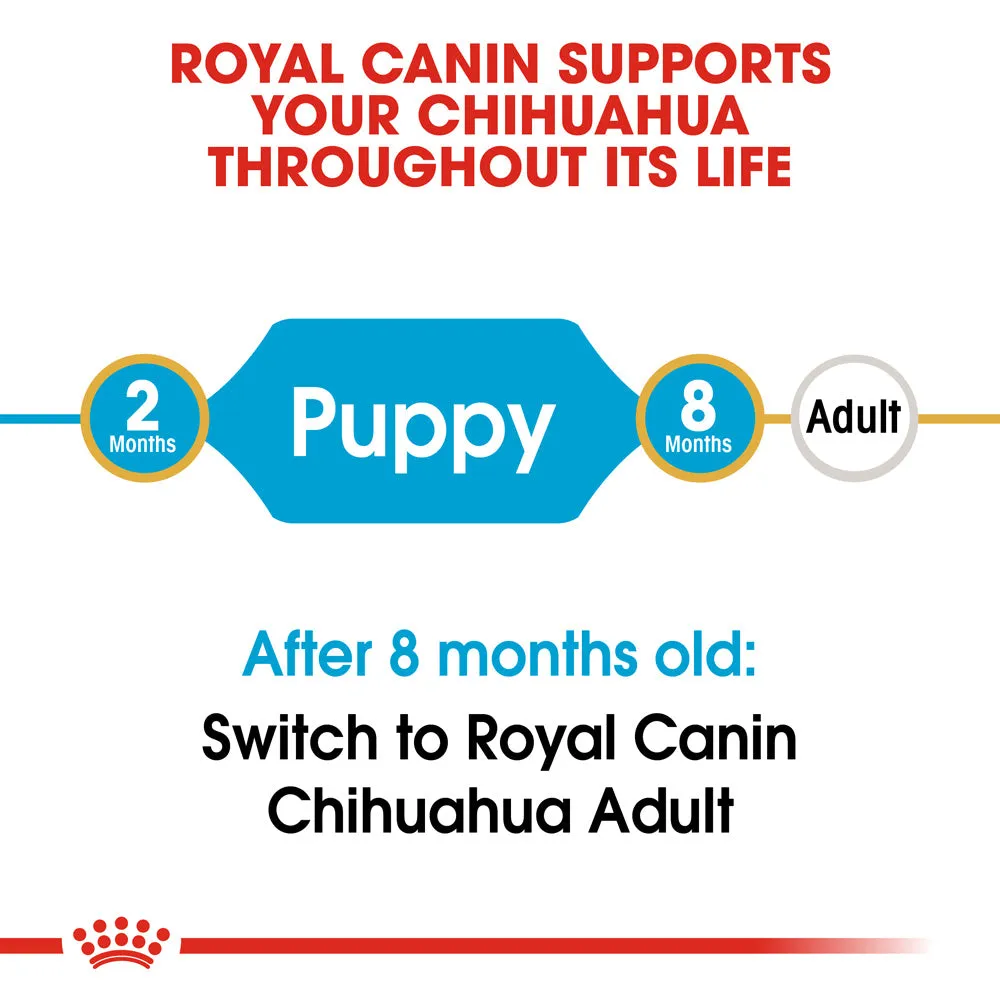 Royal Canin Dog Chihuahua Puppy Dry Food 1.5kg