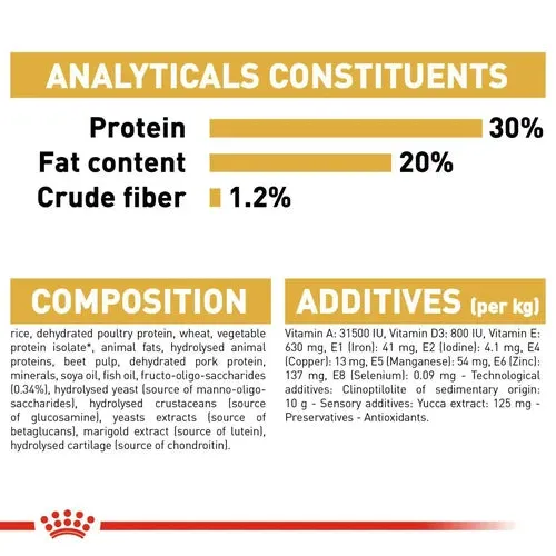 Royal Canin French Bulldog Puppy Dry Pet Food For Dogs