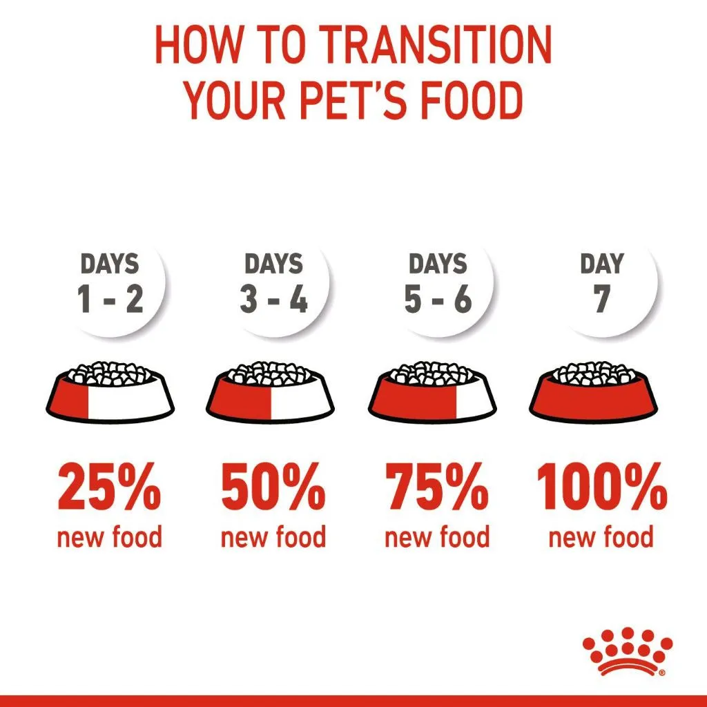 Royal Canin Maxi Puppy 4kg Dry Dog Food - Size Health Nutrition