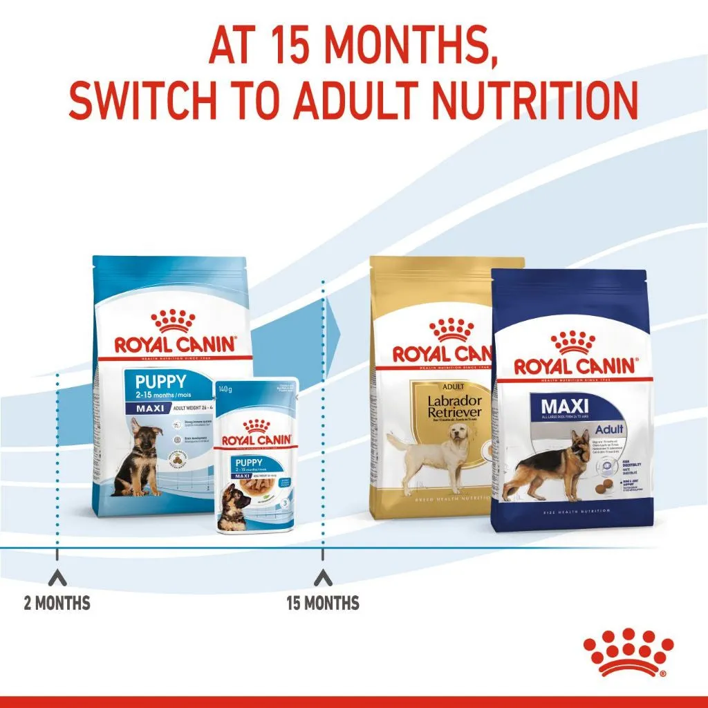Royal Canin Maxi Puppy 4kg Dry Dog Food - Size Health Nutrition