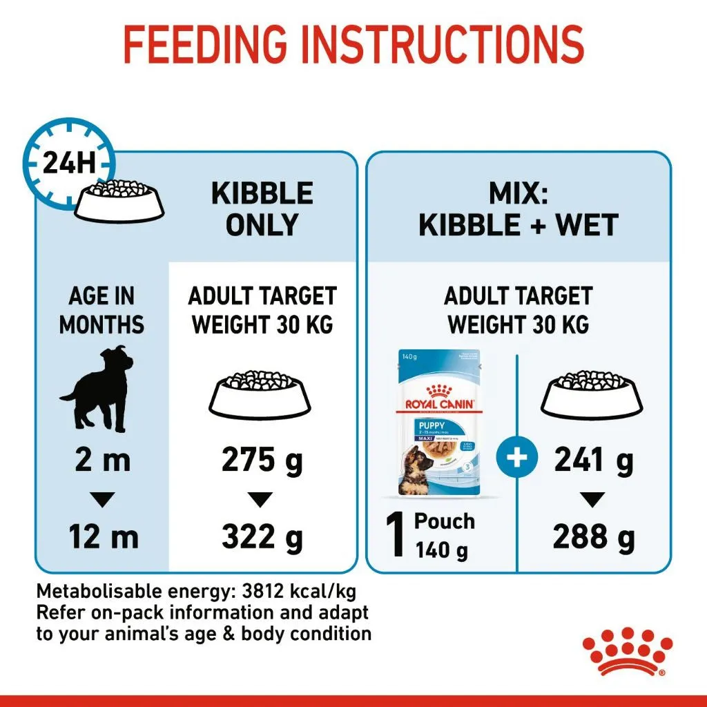 Royal Canin Maxi Puppy 4kg Dry Dog Food - Size Health Nutrition