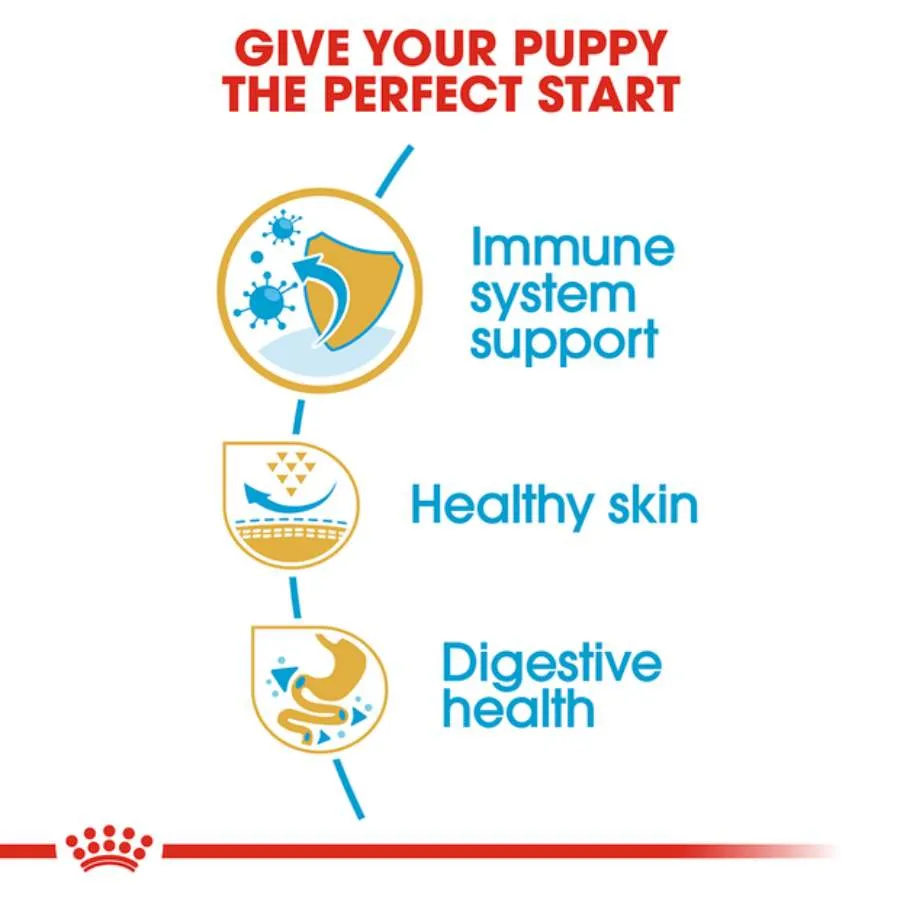 Royal Canin Pug Puppy Dry Dog Food 1.5kg