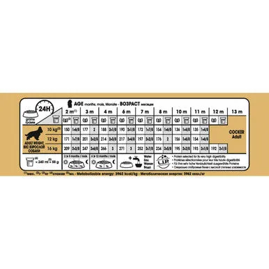 Royal Canin Spaniel Cocker Puppy Dry Dog Food