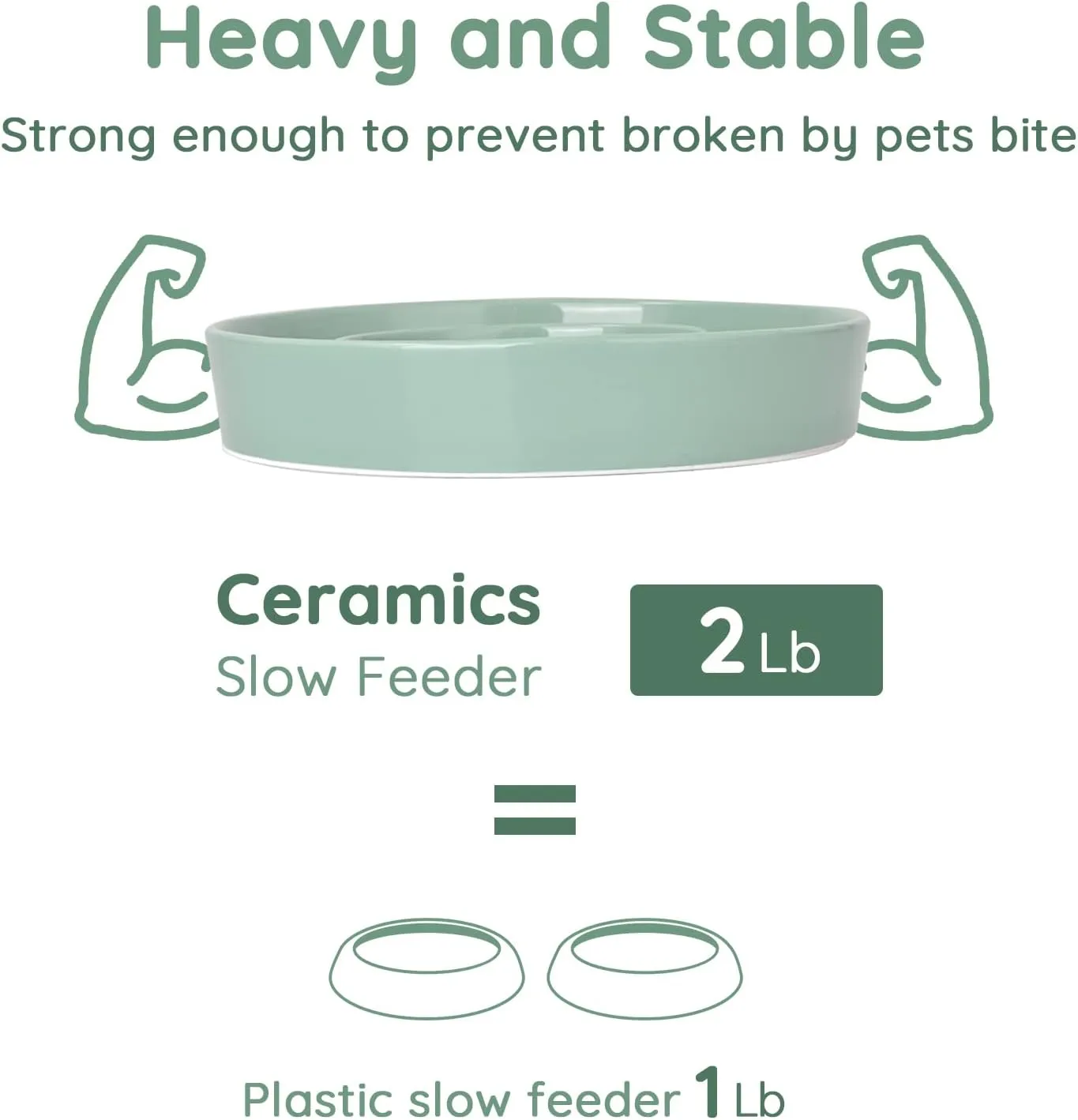 SPUNKYJUNKY Slow Feeder Ceramic Dog Bowls for Medium Breed 2 Pack Slow Down Eating Anti-Choking Dishes Slow Feeding for Fun Pet Bowl(21OZ Bowl*2,Light Green)